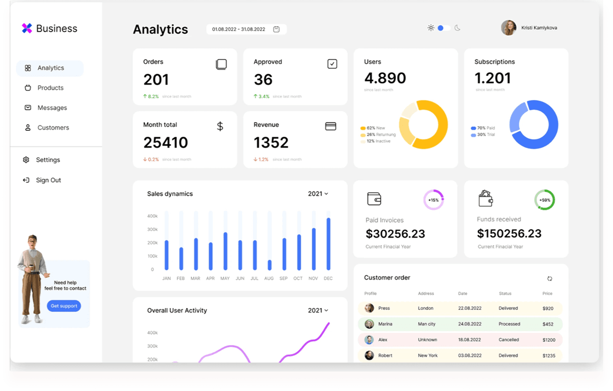 dashboard